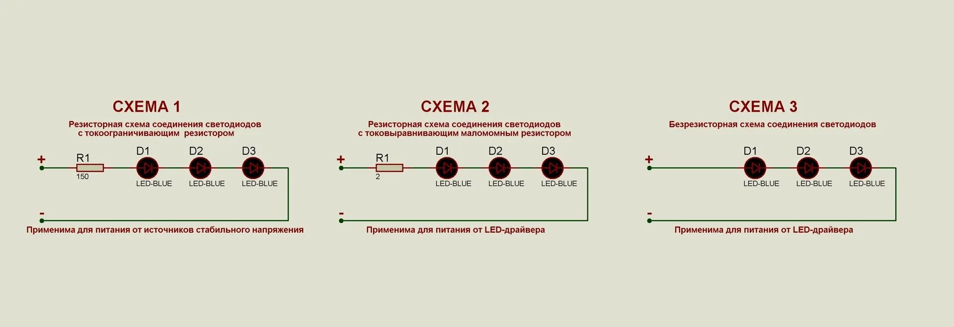Диоды последовательно соединенных. Схема последовательного подключения светодиодов. последовательно-параллельное соединение светодиодов.
