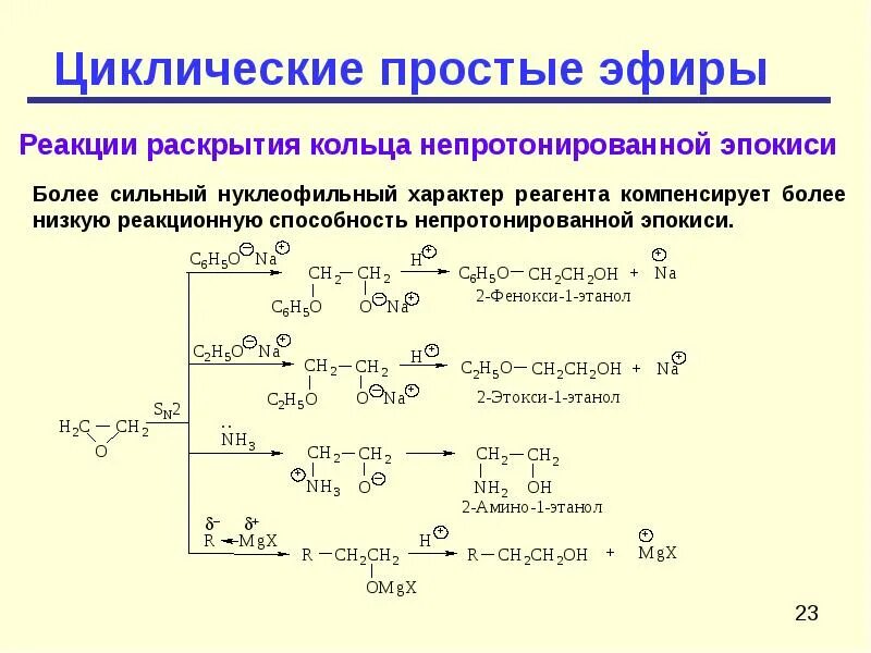 Реакция получения простых эфиров. Циклические простые эфиры. Получение циклических простых эфиров. Восстановление простых эфиров. Реакции простых эфиров.