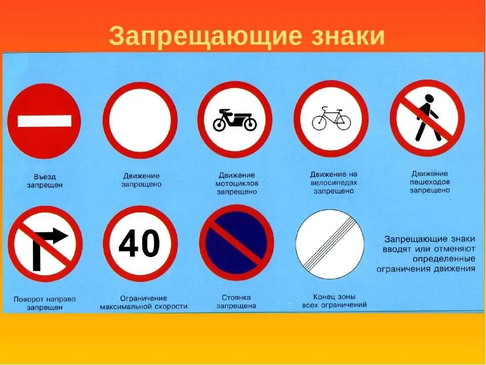 Дорожные знаки. Запрещающие знаки. Запрещающие знаки дорожного движения. Дорожные знаки ПДД. Какие русские запрет