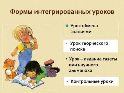 Конспект интегрированного урока в начальной школе