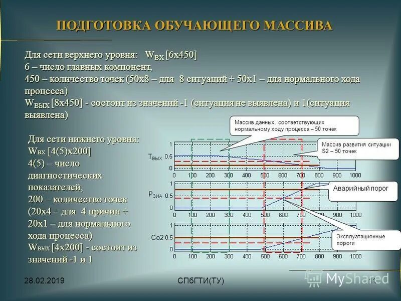 показатели процесса пример. оценочные показатели бизнес-процессов. показатели качества процесса. показатели хода процесса. показатели хода процесса.