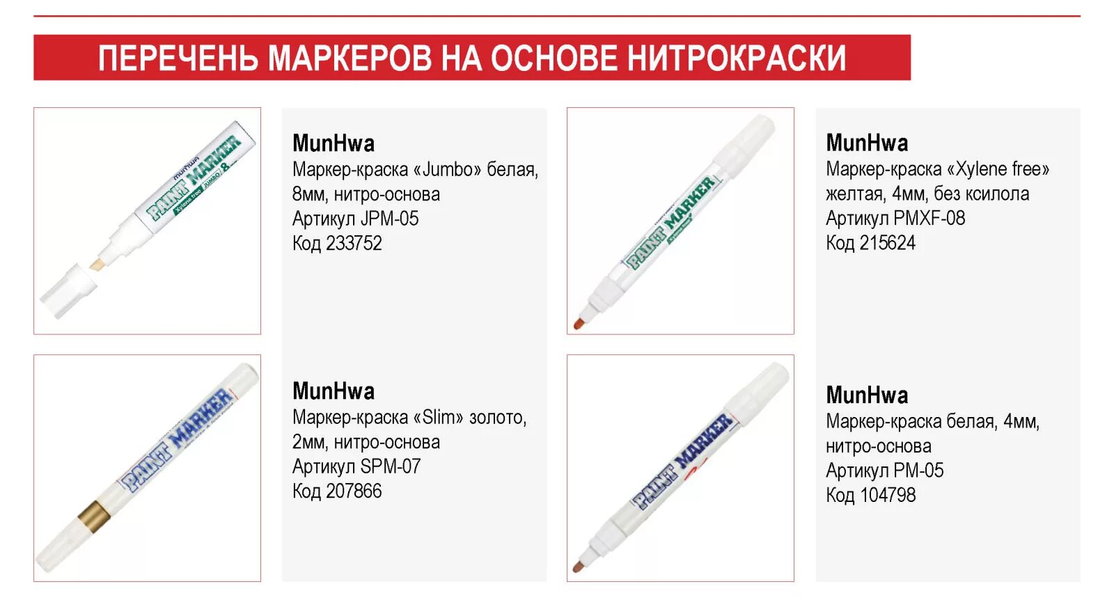 Маркер на спиртовой основе смывается. Краска для маркеров несмываемая. Оттираем маркер. Маркировка маркером. Маркер и маркер разница