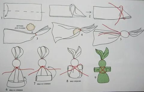 Кукла оберег для начинающих