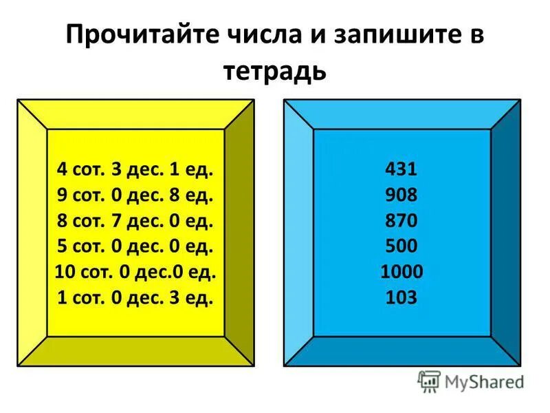 9 Сот 2 дес запиши цифрами. 5 Сот 8 ед запиши число. 1 сот 7 дес дес ед