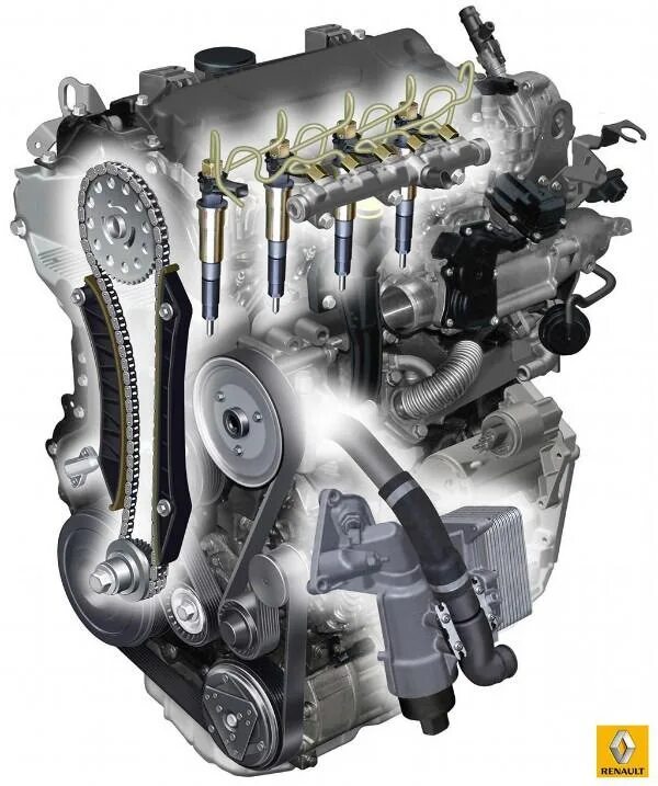 Рено мастер 3 двигатель 2.3 дизель. Двигателя Renault дизель 2.0. Мотор m9r 2.0 DCI. Рено мастер мотор 3.0 дизель.