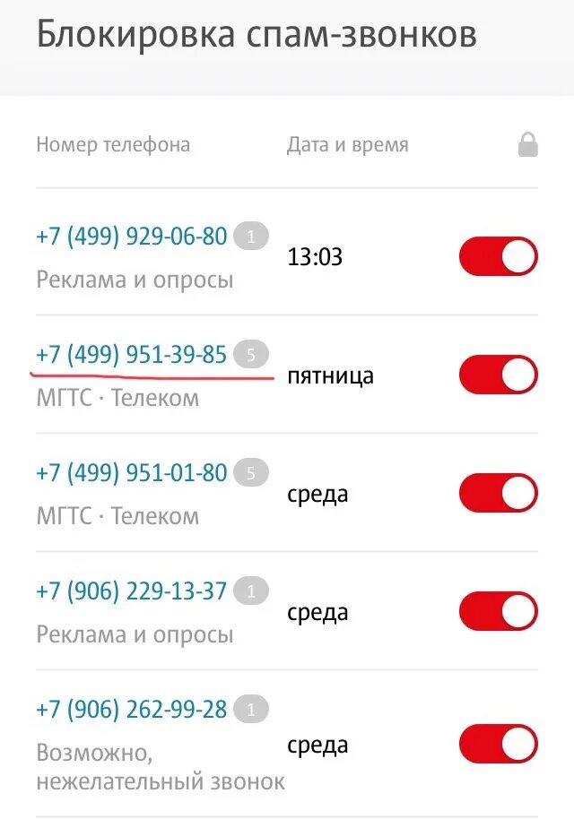 Куда позвонить чтобы проголосовать. Звонки с номера. Входящие звонки на номер. Номера спам звонков. Номера рекламных звонков.