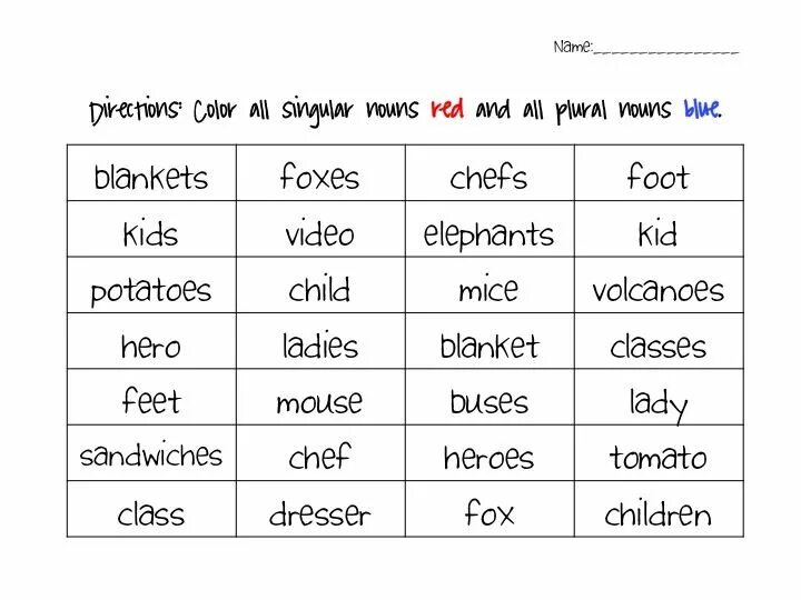 Foot mouse child man. Plural form for Kids. Singular and plural Nouns задания 3 кл. Plurals Worksheets for Kids 3 класс. Plurals Worksheets.