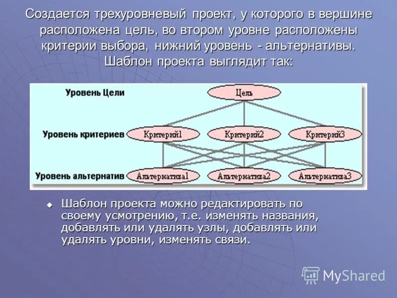 Решение второго уровня
