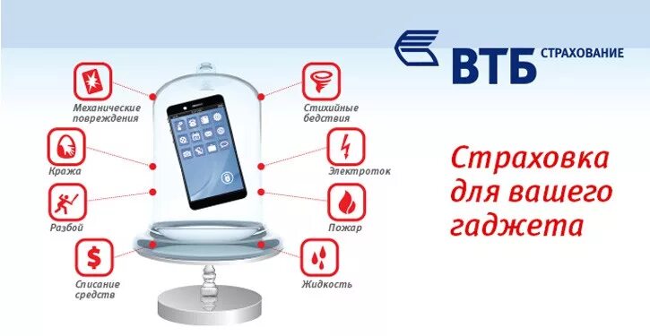 Втб страховые случаи. Страхование телефона. Страховка ВТБ телефон. Застраховать телефон. Страхование виджеты.