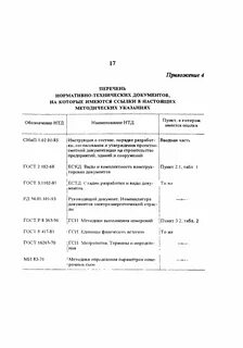 Характеристики технического документа