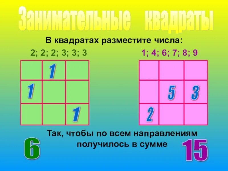 Занимательная математика 2 класс. Магический квадрат 4 класс. Занимательная математика 3 класс. Магический квадрат по математике 4 класс.