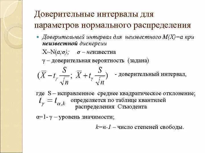 Доверительный интервал для дисперсии при неизвестном математическом. Доверительный интервалы для параметров нормального. Доверительный интервал для оценки дисперсии формула. 99 Доверительный интервал формула.