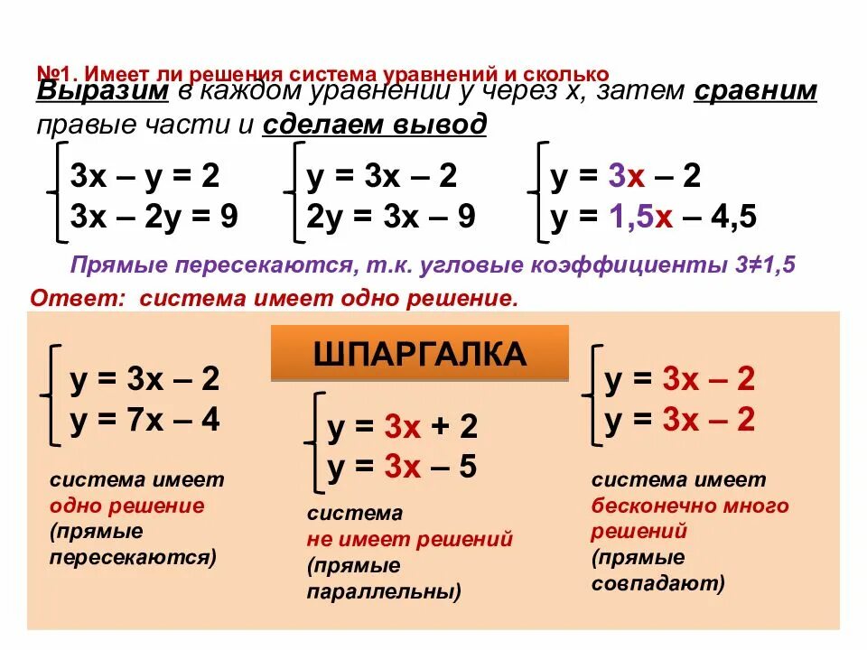 Решение систем двух уравнений с двумя переменными. Система 2 уравнений с 2 переменными. Как решать двойные уравнения. Системы линейных уравнений с двумя переменными и способы их решения. Виды решений систем уравнений