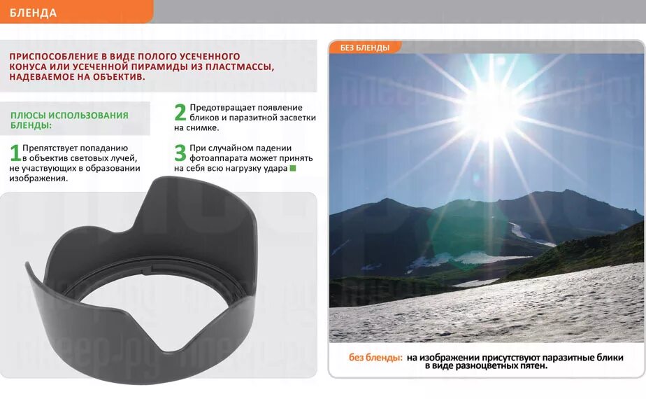 бленда для камеры наблюдения. Canon 18 mm. для чего нужна бленда на объектив. объектив для камеры nikon d5100. для чего нужна бленда на объектив.