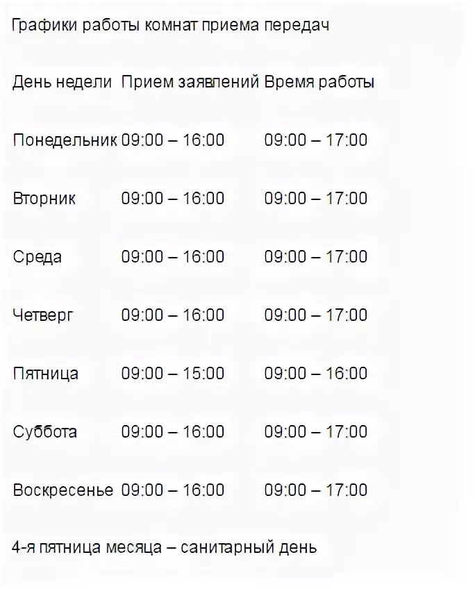 Часы приема передачек. График приёма передач в СИЗО. Режим приема передач в СИЗО 1. Расписание приема передач в СИЗО 1. СИЗО 1..график передач.