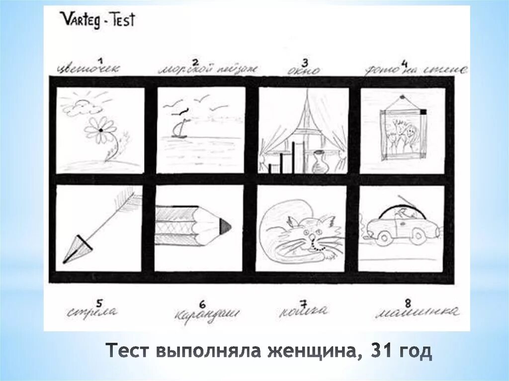 Расшифровка теста с картинки. Квадраты Вартегга интерпретация. Методика 8 квадратов Вартегга. Проективная методика рисуночный тест Вартегга.