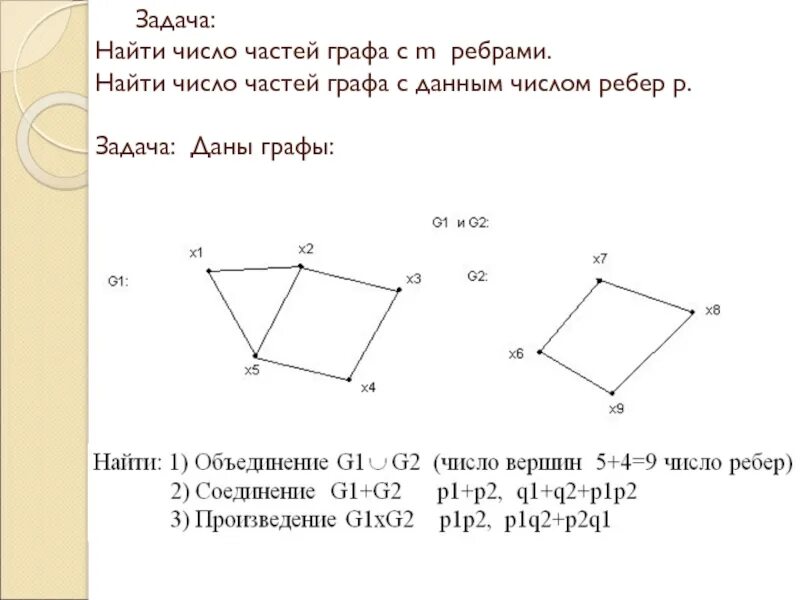 Характеристика ребра графа. Часть графа и подграф. количество ребер в дополнении графа. stepic задание с графом. как узнать число ребер графа матрицы.