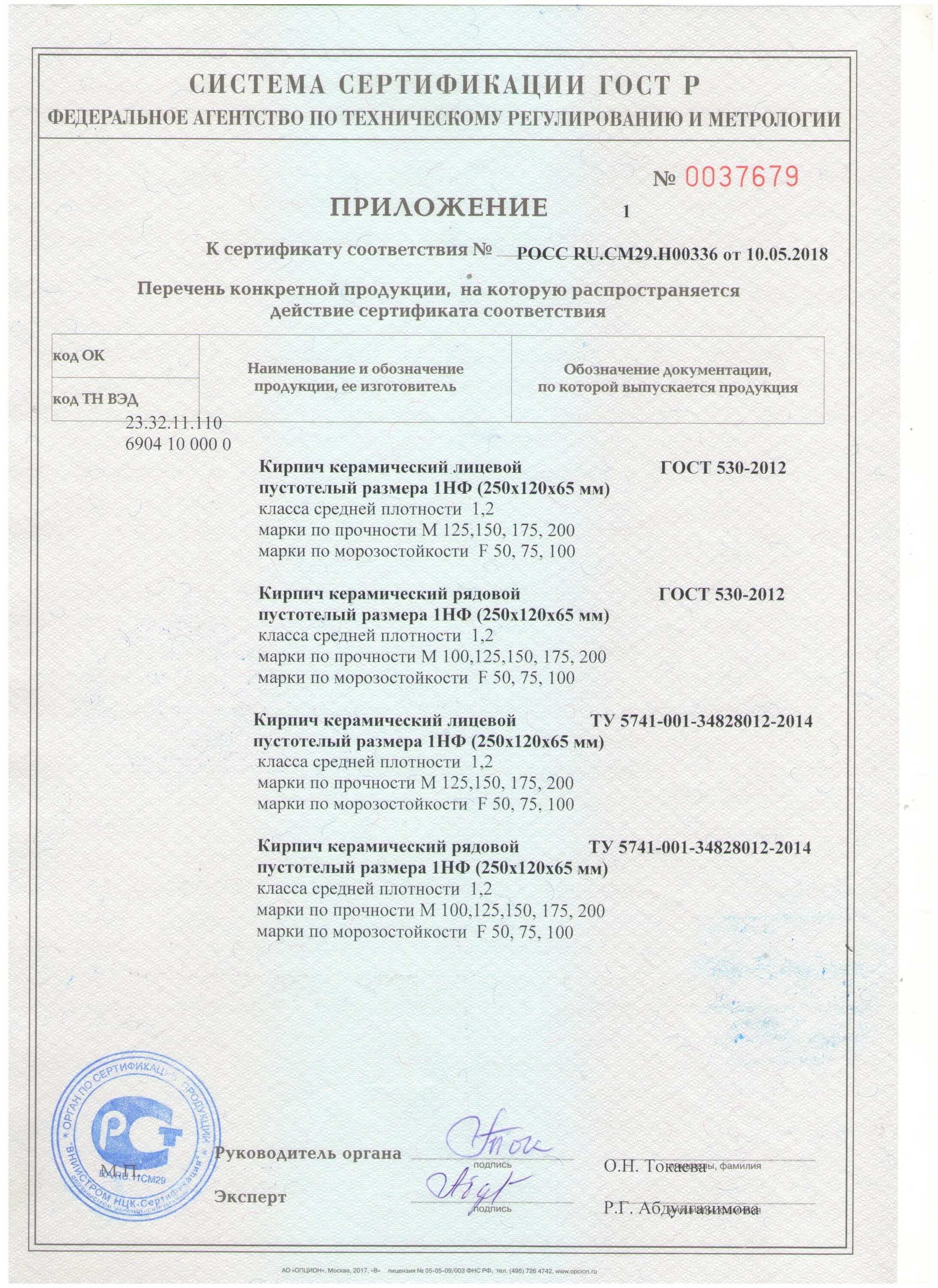Кирпич керамический марки 100 сертификат. Кирпич керамический марки 100 сертификат