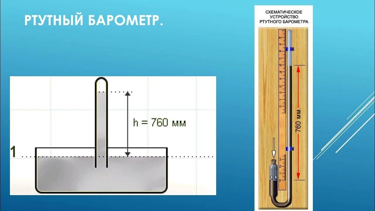 Презентация барометр 7 класс. Опыт Торричелли атмосферное давление. Атмосферное давление опыт Торричелли 7 класс физика. Измерение атмосферного давления опыт Торричелли. Физика 7 класс измерение атмосферного давления опыт Торричелли.