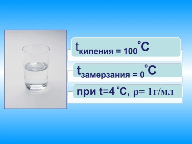 Тяжелая вода. Важность водорода. N2o оксид. Вода оксид водорода. Реакции с перекисью водорода.