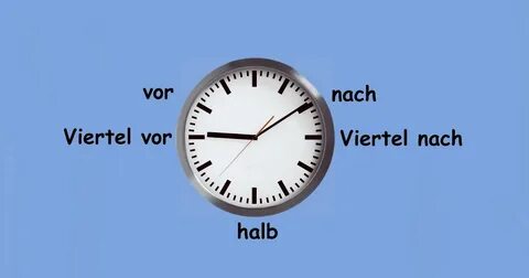 Die nach