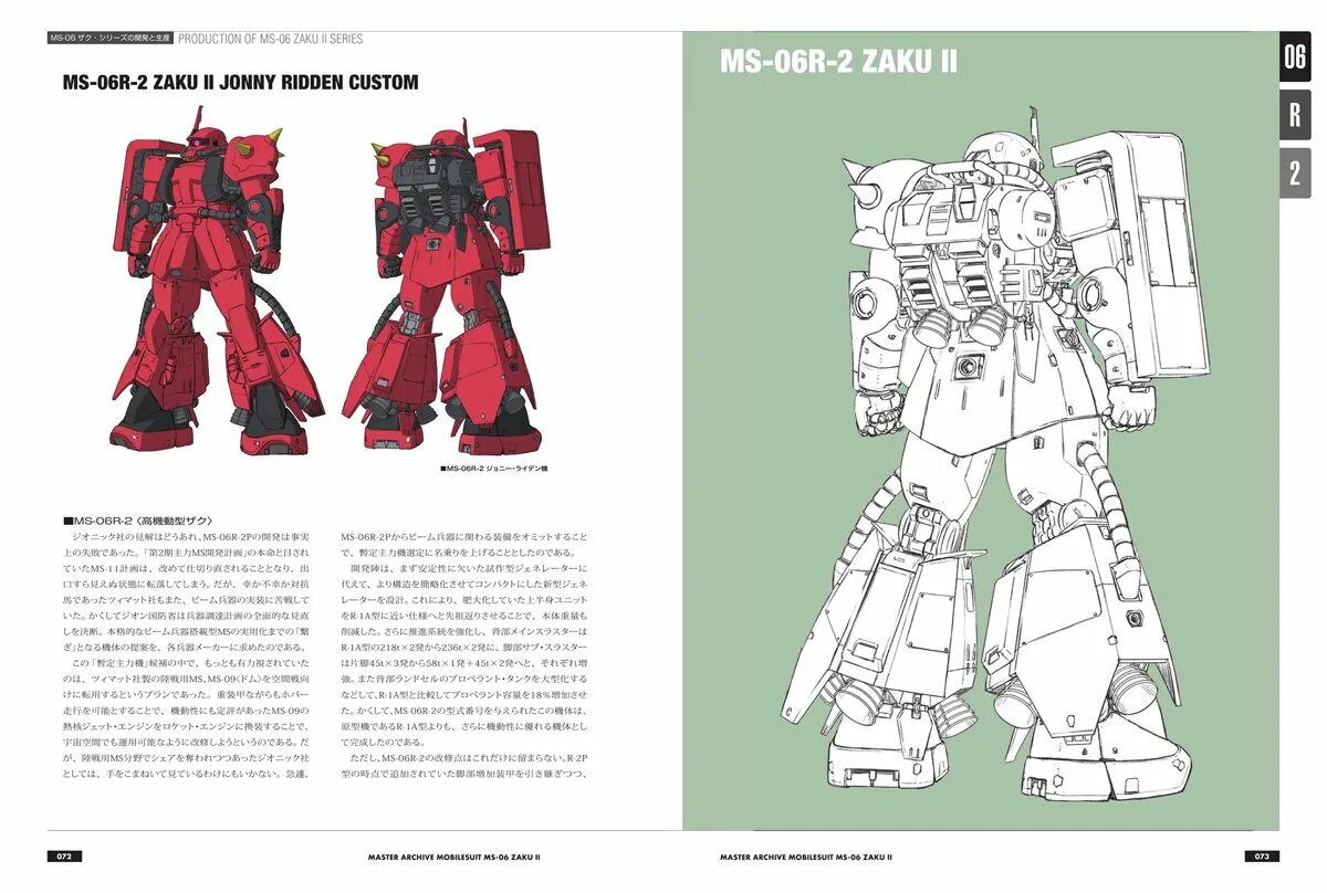 MS-06r Zaku 2. Zaku f2 Blueprint. Zaku f. Статуя Gundam Prototype Zaku early Type от joi Studio.