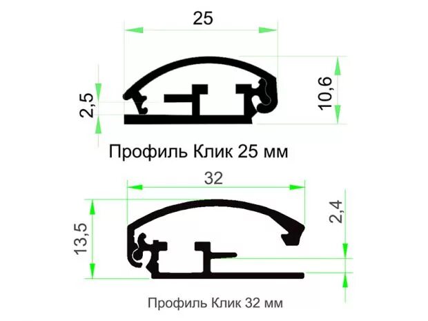 Click profile. Алюминиевый клик профиль 25 мм. Клик профиль для ПВХ 3 мм. Профиль крышка клик 33мм SL. Клик профиль ПАЗ 4 мм.