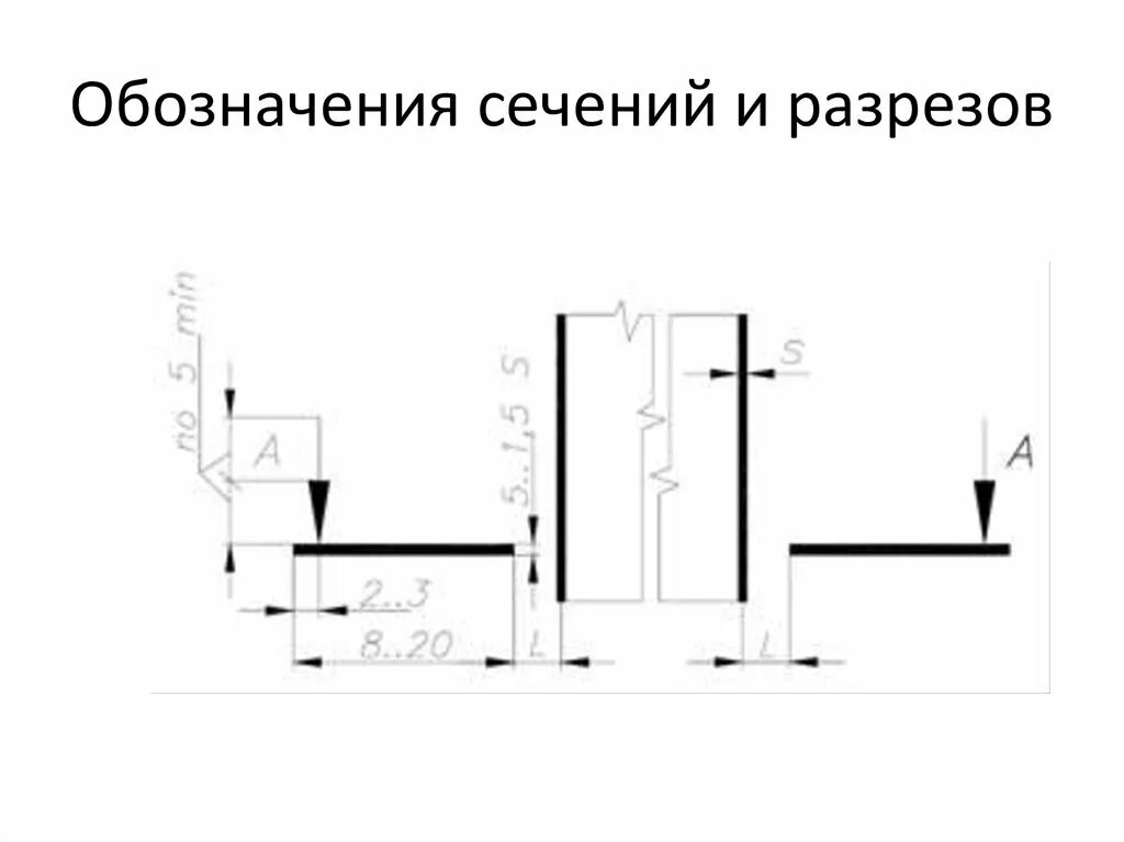 Обозначение разреза по ГОСТ. Линия разреза на чертеже обозначение. Обозначение разреза на чертеже. Обозначение разреза на чертеже ГОСТ. Обозначение разреза и сечения