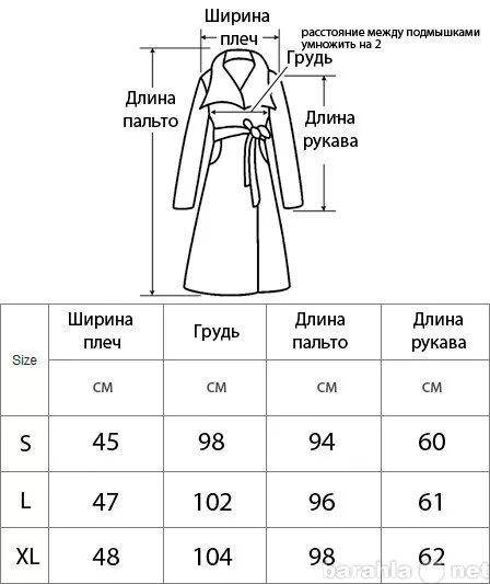 Какой длины плащ. Размерная сетка женской верхней одежды пальто. Таблица размеров женской верхней одежды. Размерная таблица женской верхней одежды. Размеры пальто женские.