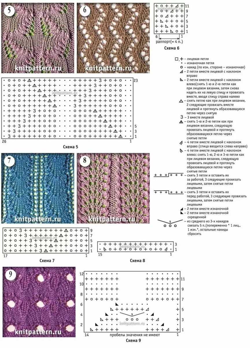 Схема вязания ажурных узоров спицами с описанием и схемами. Образцы вязания на спицах со схемами и описанием для начинающих. Ажурные узоры спицами для тонкой пряжи с описанием и схемами. Узоры ажурные спицами из тонких ниток со схемами.