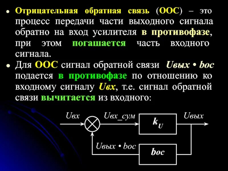 Обратные связи действуют