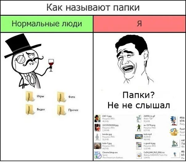 Том как же можно назвать. Шутка про папку. Мемы с смешными названиями. Смешные названия папок. Смешные мемы для группы.