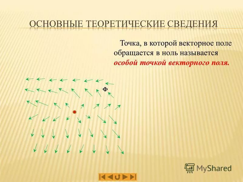 найти особые точки векторного поля