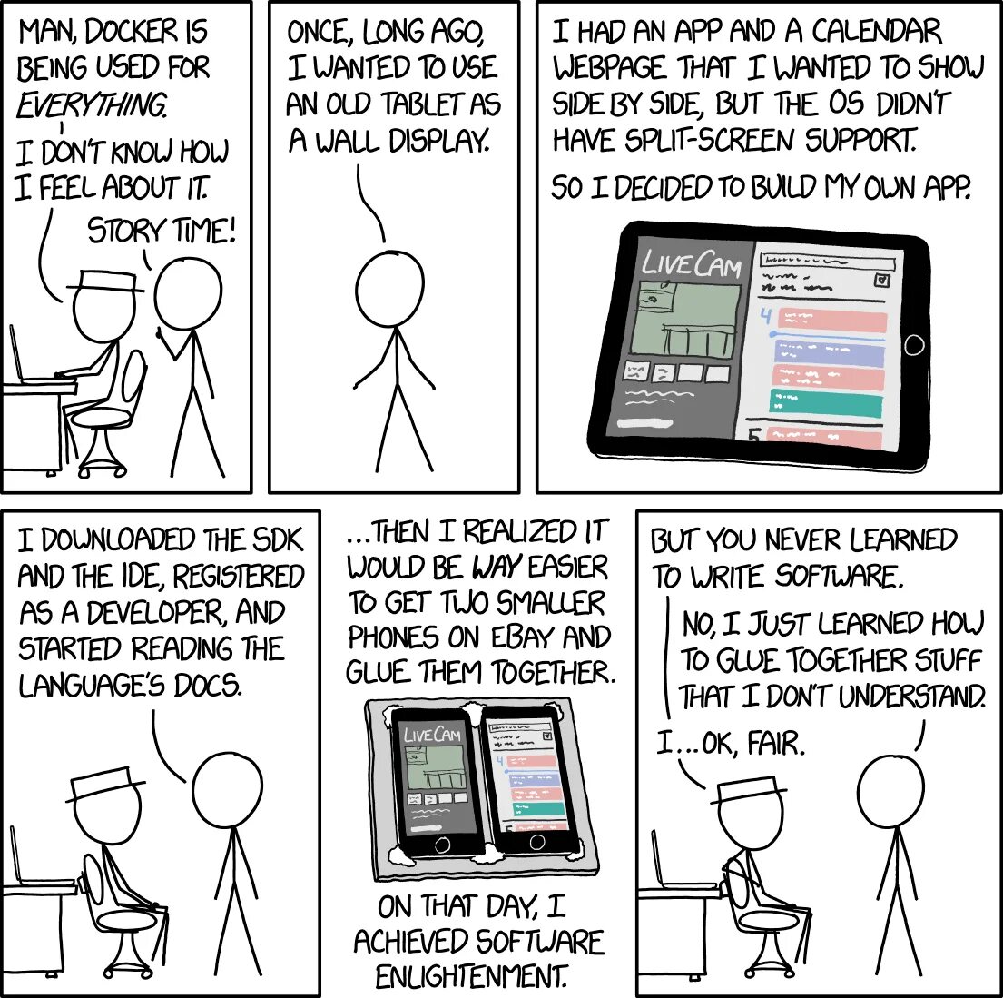 To stuff. Xkcd язык программирования. Графические программы комиксы. Xkcd даты. Write joke