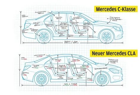 Мерседес cla размеры