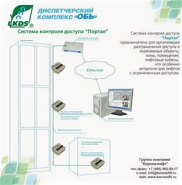 Диспетчерский комплекс Обь лифтовой блок версии 6.0. Диспетчерский комплекс Обь лифтовой блок 7.2 расключение. Схема подключения диспетчеризации лифтов Обь. Обь диспетчеризация лифтов 7.2.