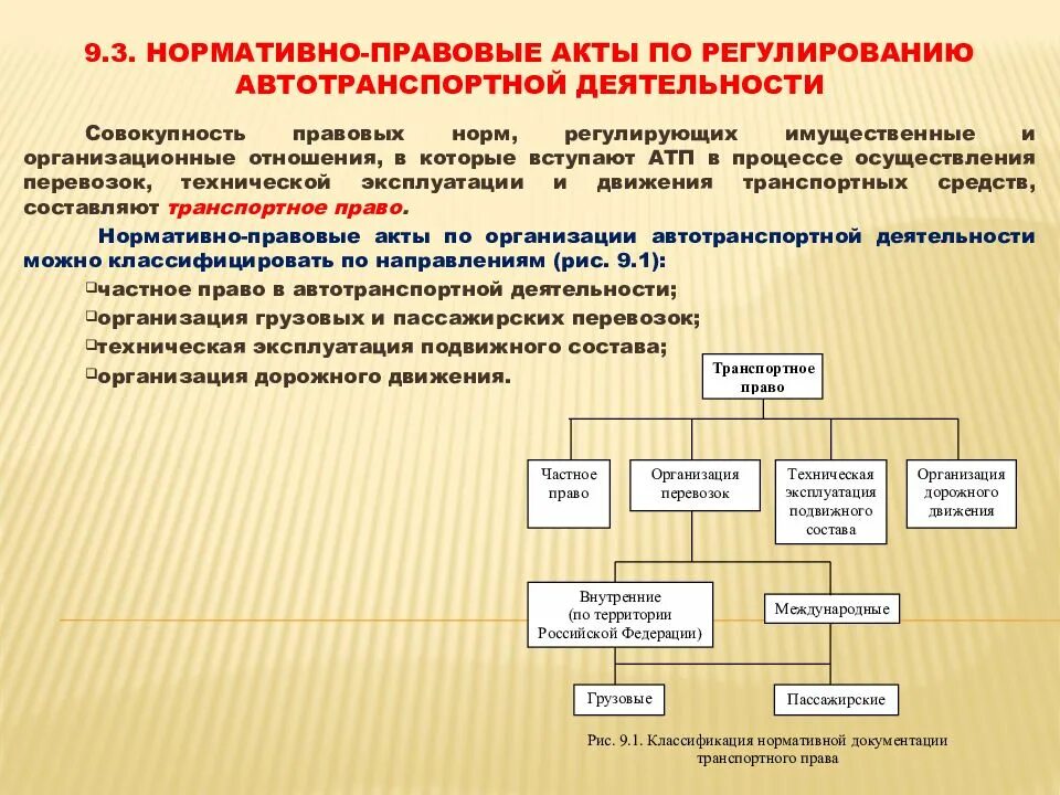 Нормативно-правовое регулирование деятельности. Правовое регулирование перевозок. Нормативно-правовое регулирование дел на предприятии. Нормативно-правовые акты регламентирующие деятельность предприятия. Казенное учреждение перевозок