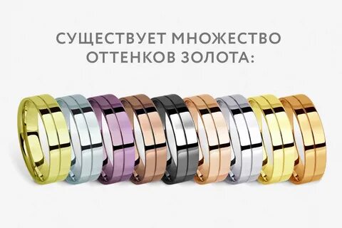 Проба желтого и красного золота