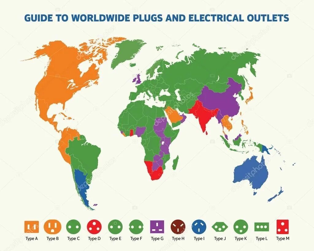 Type map