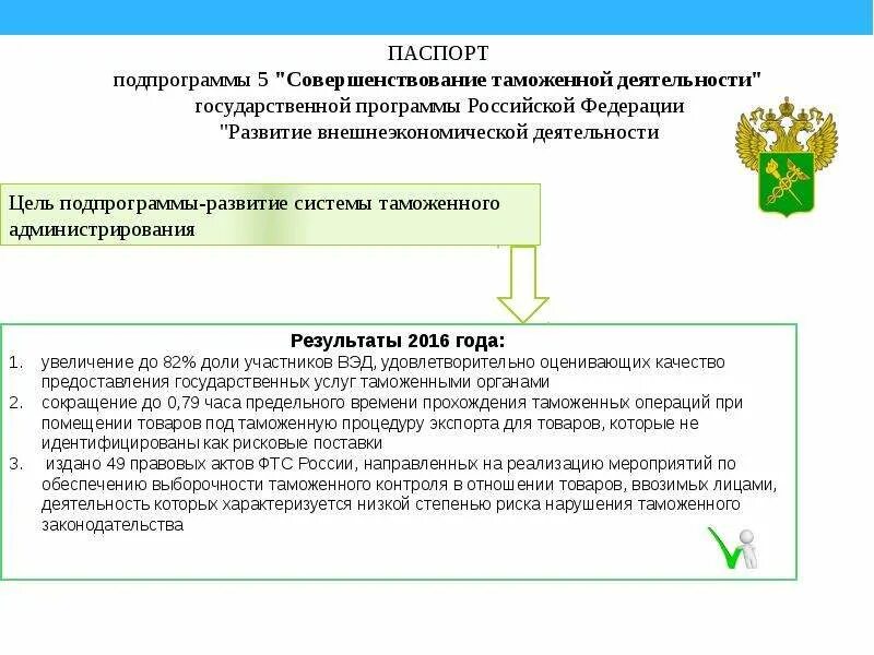 Совершенствование таможенного администрирования. Выборочность таможенного контроля. Принцип выборочности таможенного контроля. Принцип выборочности. Цели таможенных органов рф