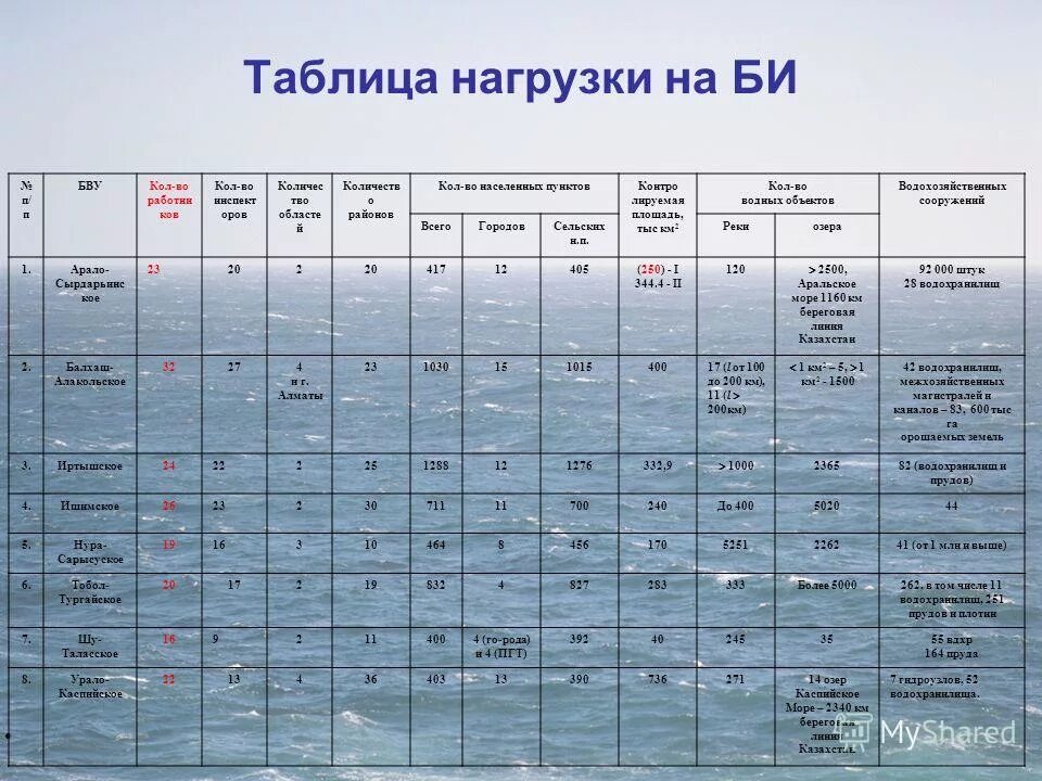Гт инспект. Гт корпорейшн. "visotec inspect 600". Gt знак. Гт инспект.