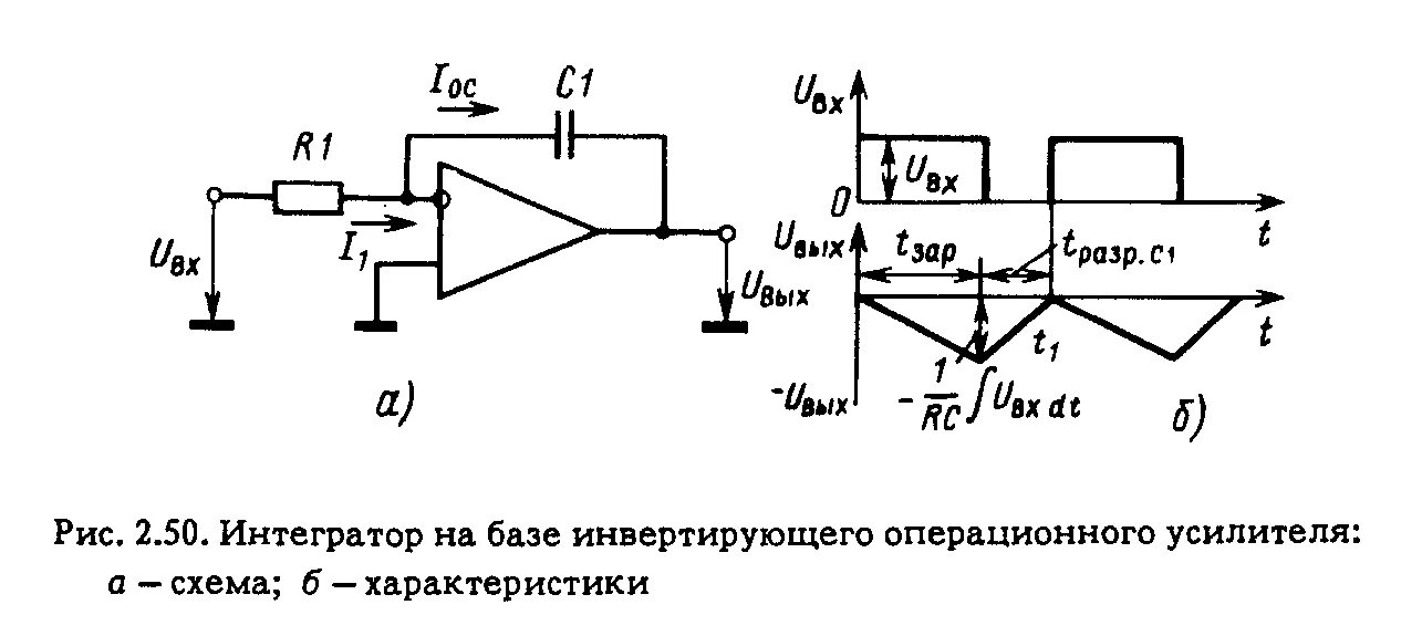 Интегратор на операционном усилителе схема. Интегратор принципиальная схема. Интегрирующий операционный усилитель схема. Схемы на базе операционного усилителя интегратор. Что такое интегратор