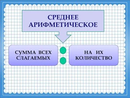 Среднее между 2 и 5