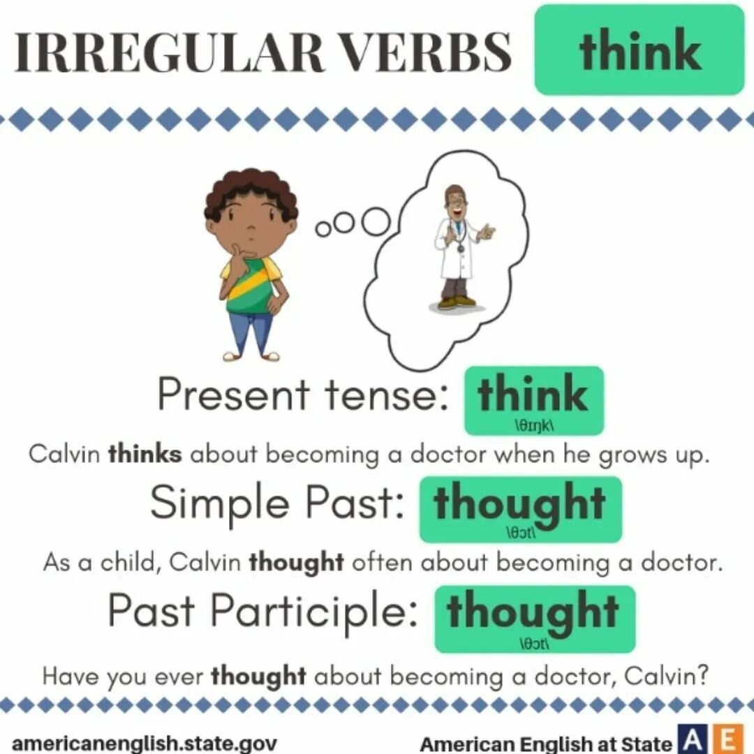 Правильная форма глагола think. Think past simple. Think в present participle. Глагол think в present simple. Глагол think в past simple.