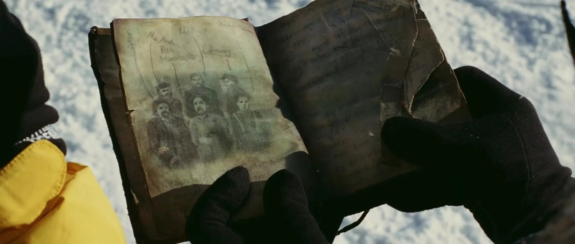 Дневник полярной экспедиции (2005) 6. Дневник полярной экспедиции. Дневник полярной экспедиции (2005). Дневник полярной экспедиции. Дневник полярной экспедиции.