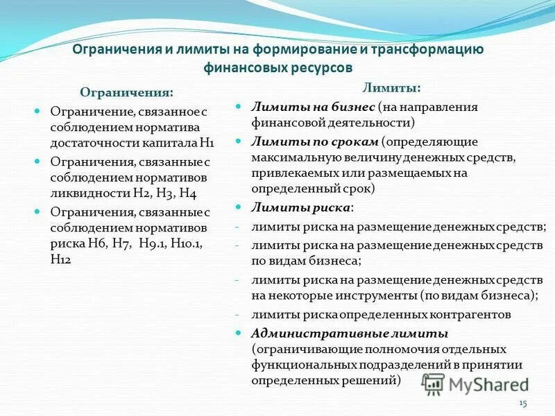 финансовые ограничения. финансовые ограничения презентация. ограничение финансовых ресурсов. ограничение финансовых ресурсов. валютные ограничения.