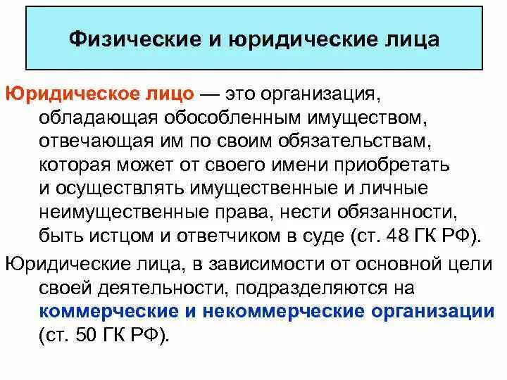 Имущество юридического лица учреждения. Юридическое лицо. Физические и юридические лица. Обособленное имущество юридического лица это.