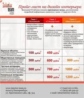 Отзывы расценка