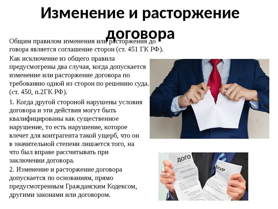 Расторжение расторгнутого контракта