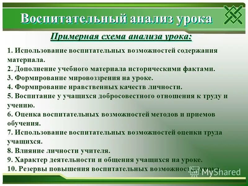 Алгоритм анализа урока. Примерный анализ мероприятия. Анализ и оценка воспитательного мероприятия. Анализ проведенных мероприятий в школе. Воспитательный самоанализ в школе